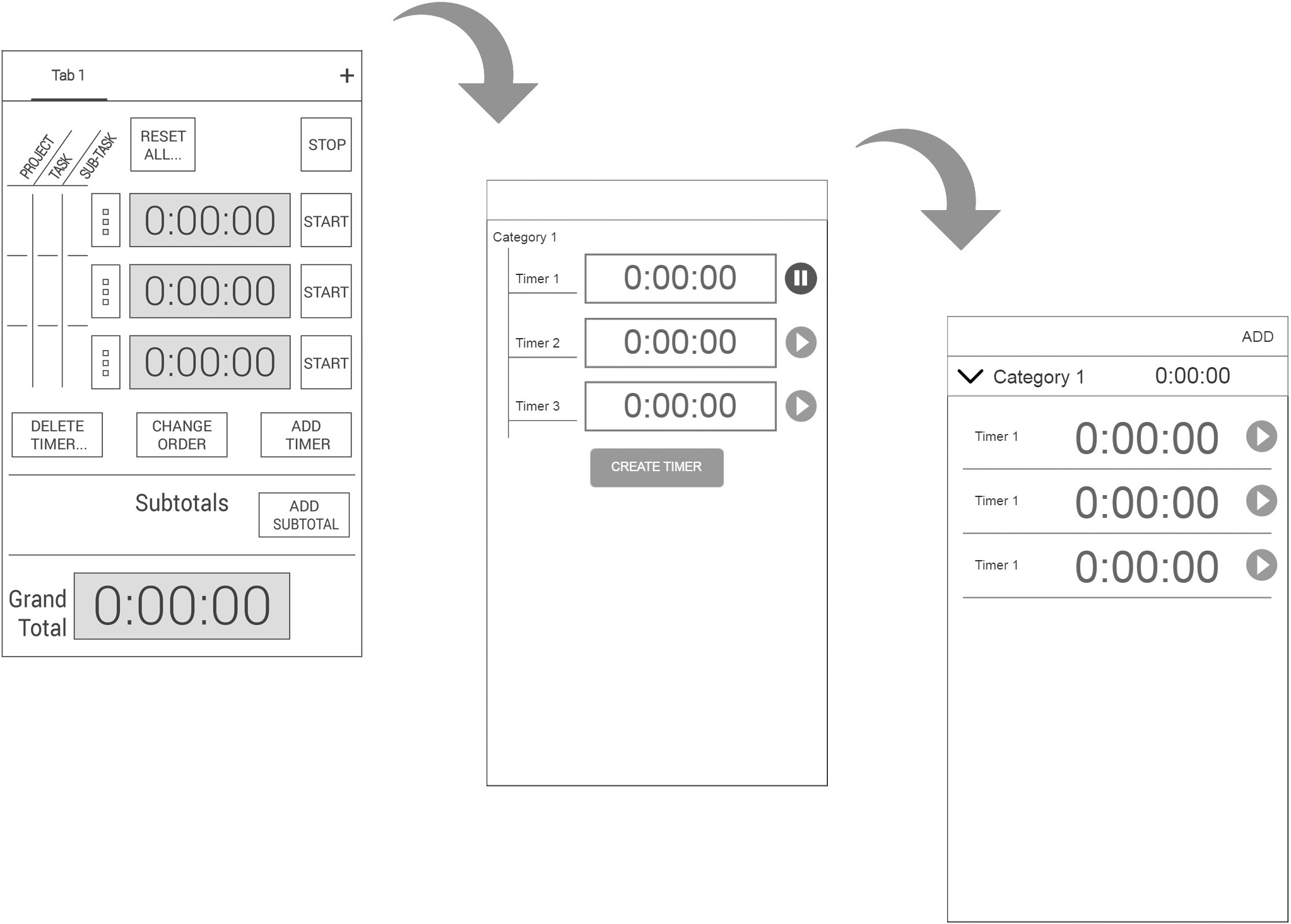 Wireframes of 3 different iterations of design